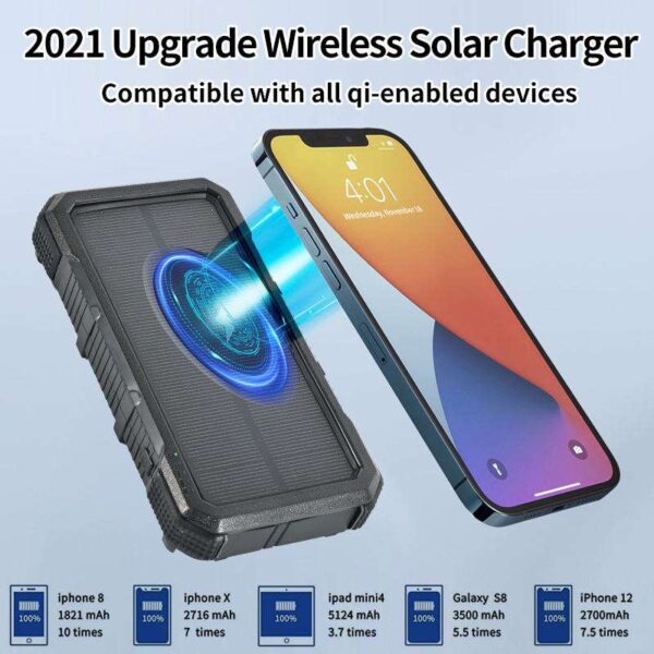 20000mAh Solar Power Bank, Portable Wireless Charger, Outputs & Dual Inputs, Waterproof with Flashlight - HDL-618